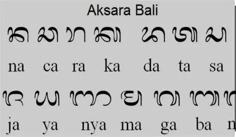 Aksara dan Bahasa Bali Aksara Bali pada prasasti