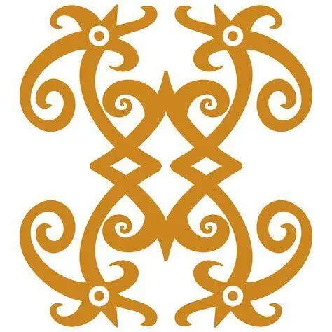 Batang Garing Kalimantan Motif Batang Garing sebagai simbol pohon kehidupan