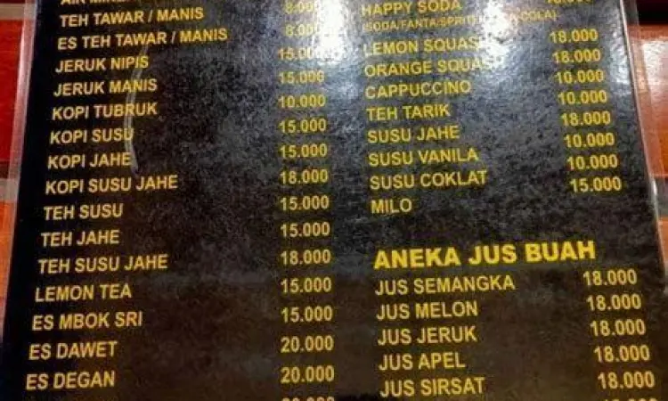 Lokasi Strategis Mbok Sri Peta lokasi Warung Mbok Sri di jalur utama Malang Batu