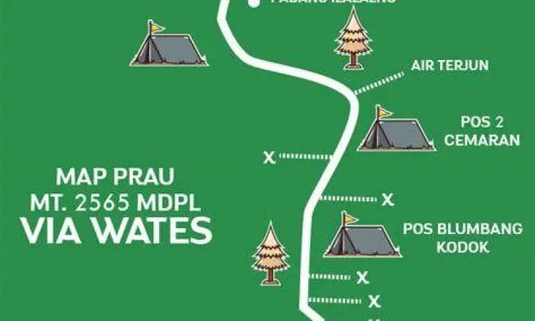 Jalur pendakian gunung untuk pemula yang landai