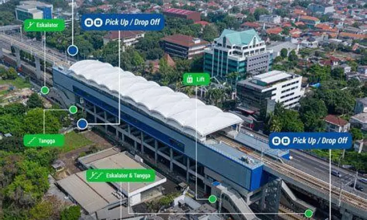 Fasilitas Publik Cilandak Fasilitas publik di sekitar Cilandak Jakarta Selatan