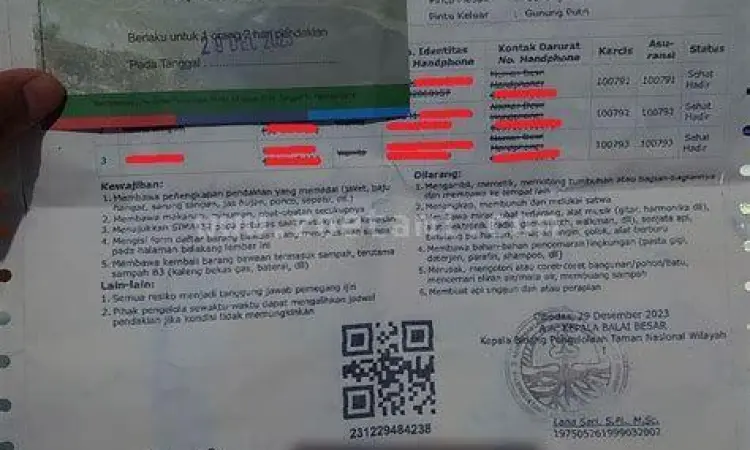 Pemeriksaan Simaksi Pemeriksaan barang bawaan pendaki Gunung Gede