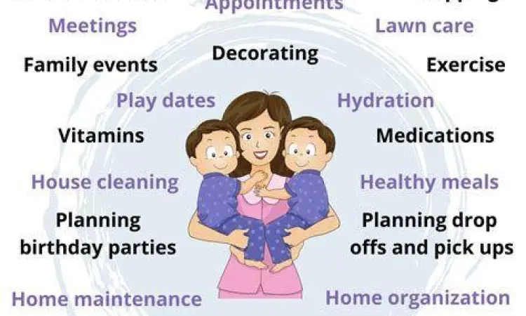 Beban Mental Ibu Ilustrasi beban mental ibu rumah tangga