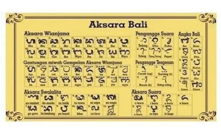 Aksara Bali di lontar