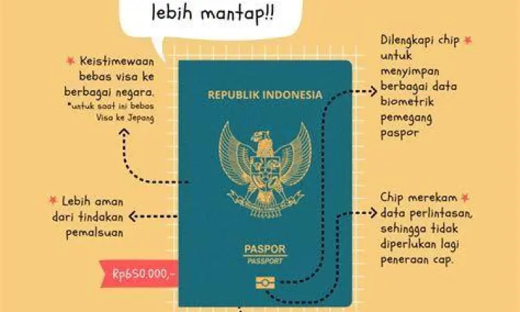 Jenis Paspor Indonesia Perbedaan paspor biasa dan e-paspor indonesia