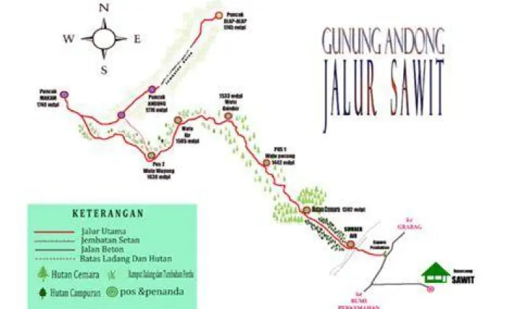 Jalur pendakian via Sawit yang menjadi rute paling populer