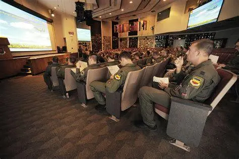Persiapan Operasi Udara Briefing pilot pesawat tempur di skadron