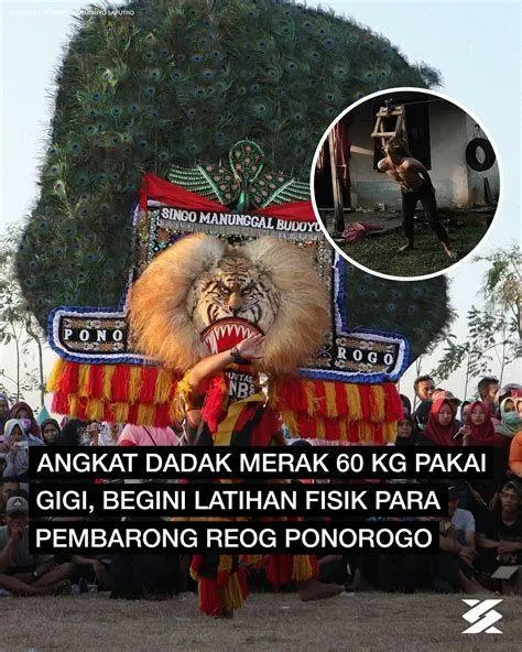 Teknik Gigitan Reog Detail posisi gigitan pembarong di dalam kepala reog