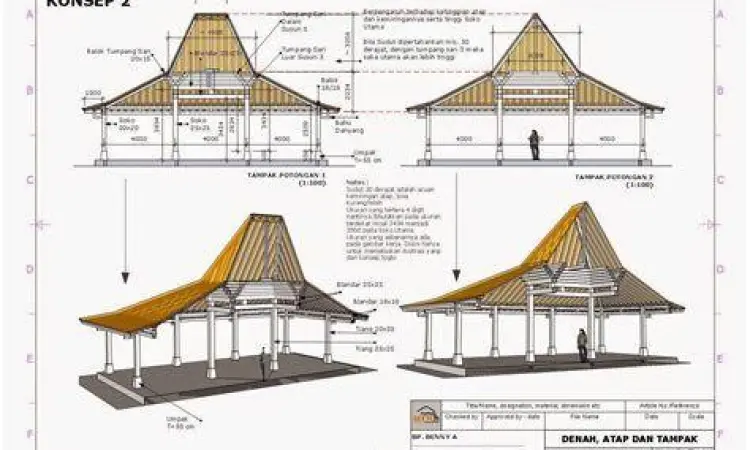 Detail Atap Rumah Joglo Struktur atap rumah joglo yang menjulang tinggi