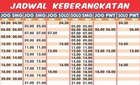 Transportasi Lanjutan Wonosobo Armada shuttle bus jurusan Purwokerto Wonosobo