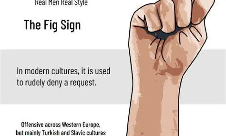 Gestur Tangan Jempol Kejepit Gestur tangan fig sign atau jempol kejepit