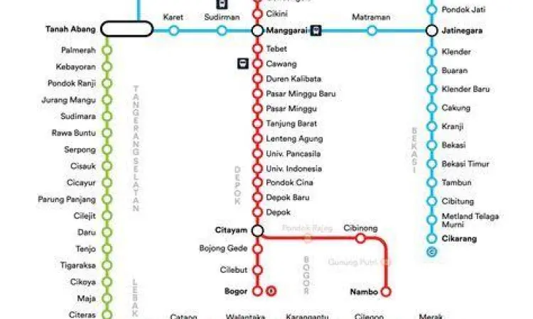 Peta rute KRL Cikarang dan titik transit